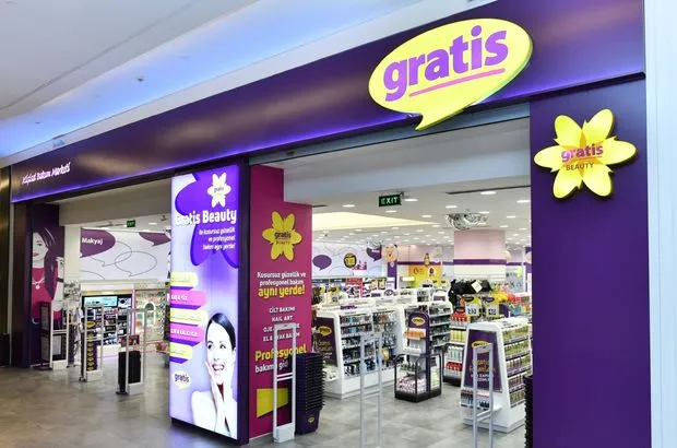 Gratis Kart Geçici Aktivasyon Kodu Nedir? (2023)