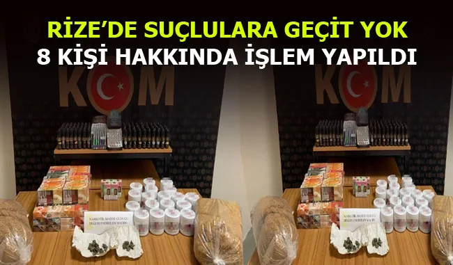 Rize’de 8 Şahıs hakkında işlem yapıldı