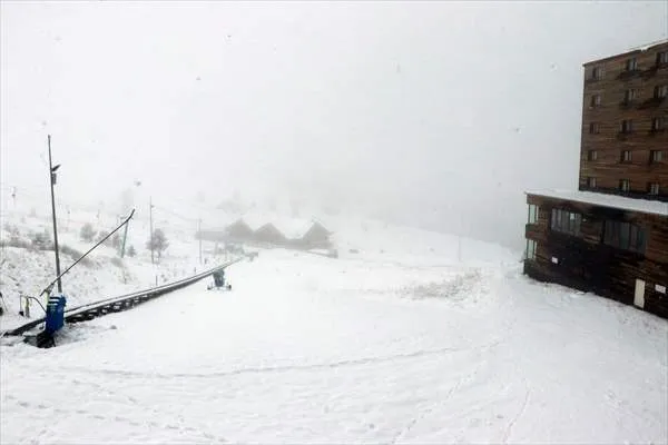 Kartalkaya