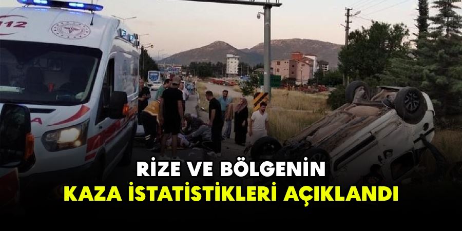 Rize