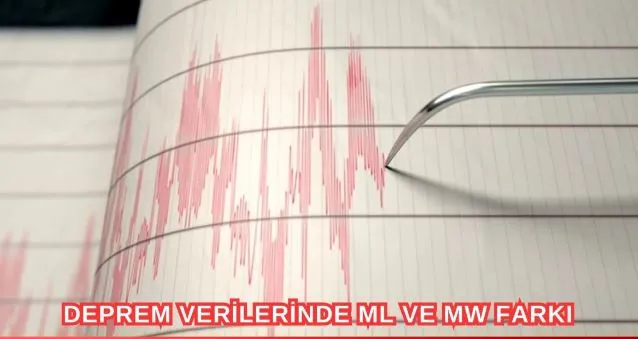Deprem Ölçüm Yöntemleri ML ve MW: Anlamları ve Farkları!