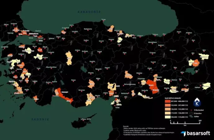 Tükiye