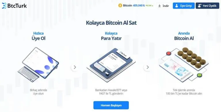 Güvenilir Bitcoin Siteleri: En İyi Kripto Para Uygulaması