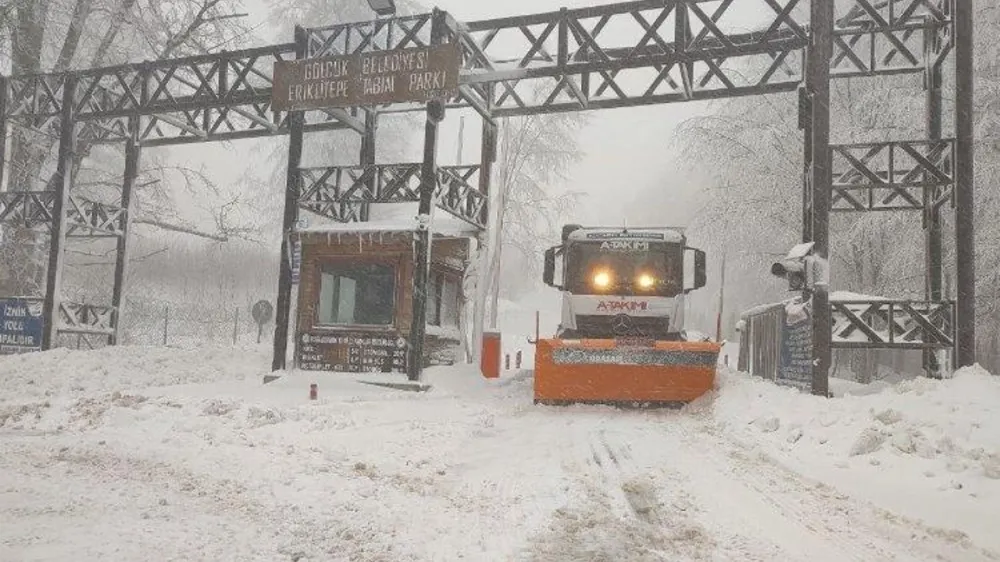 Meteoroloji