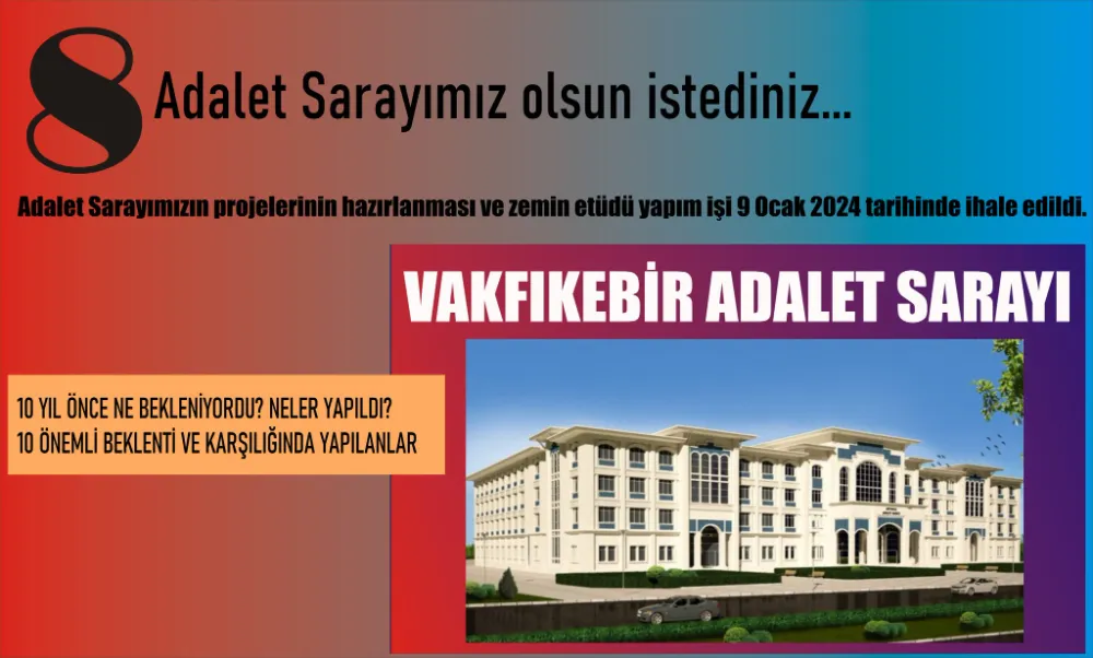 Vakfıkebir Adalet Sarayı İnşaatı İçin İlk Adım Atıldı: Projeler Hazırlanıyor