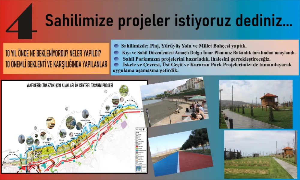 Vakfıkebir Sahili, Yenilenme Sürecinde: Projeler Tamamlanma Aşamasında