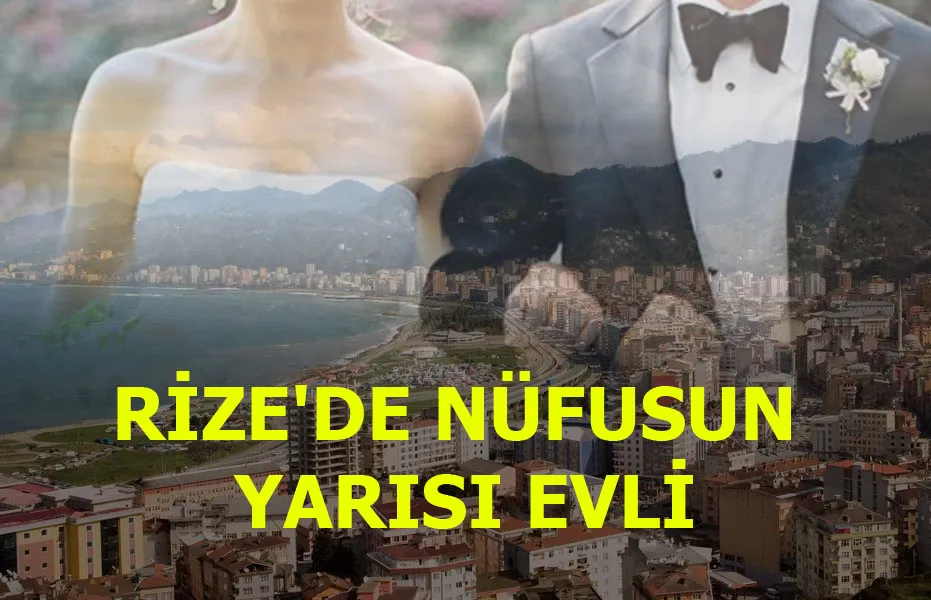 RİZE