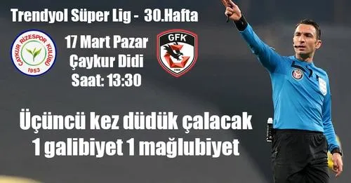 Çaykur Rizespor Gaziantep FK maçının hakemi açıklandı