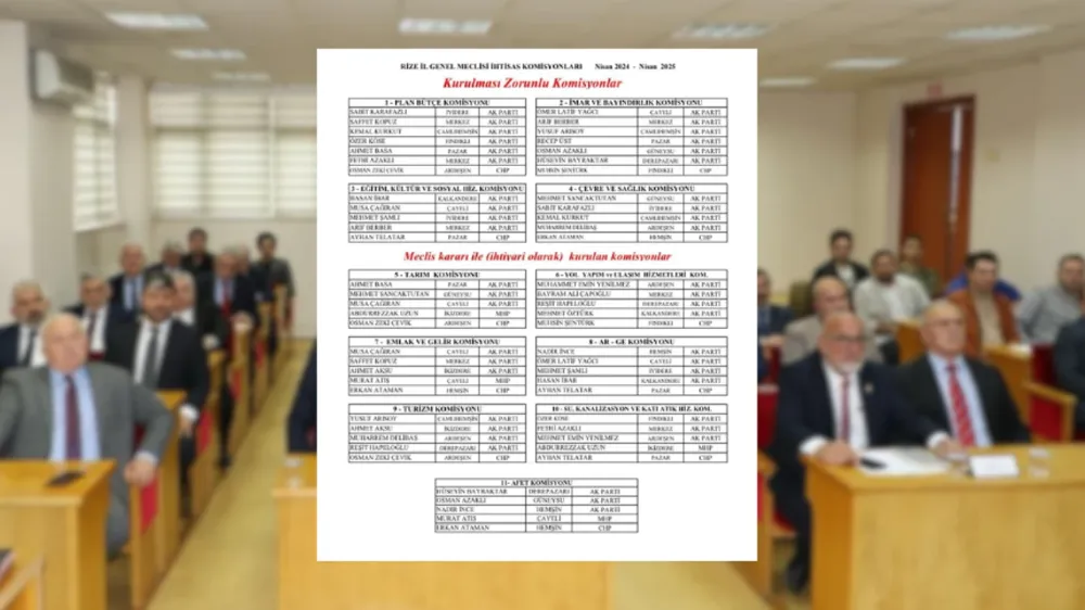 Rize’de Chp’li Meclis Üyeleri yeni dönem çalışmalarını programladı