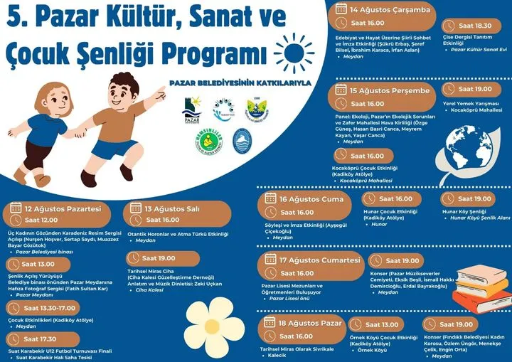 Rize Pazar’da şenlik var