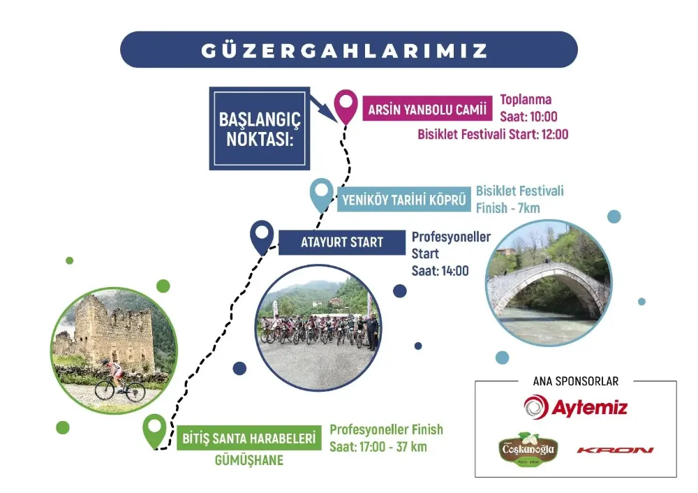 Arsin-Santa Dağ Bisiklet Maratonu ve Halk Bisiklet Festivali