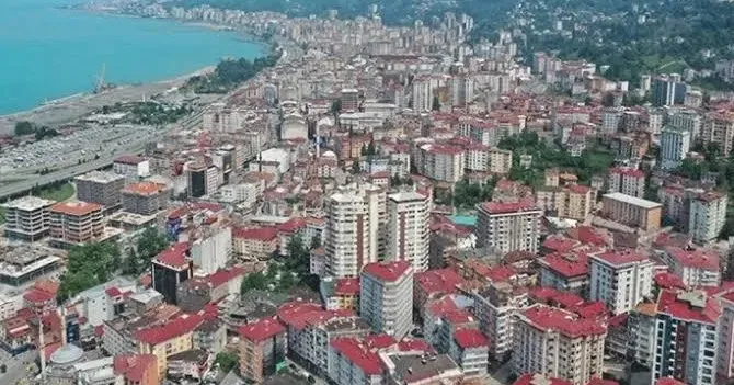 Rize