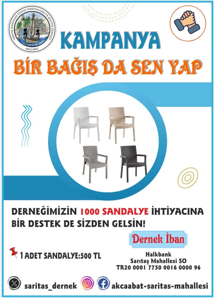 Sarıtaş Mahallesi Sosyal Yardımlaşma ve Kültür Derneği