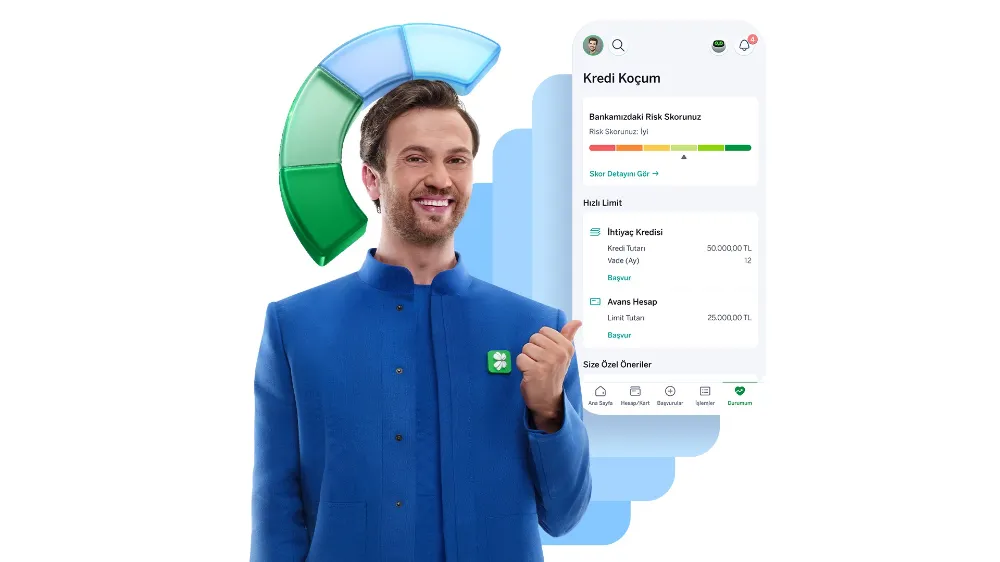 Garanti BBVA’dan Finansal Yolculukta Yanınızda: “Kredi Koçum”