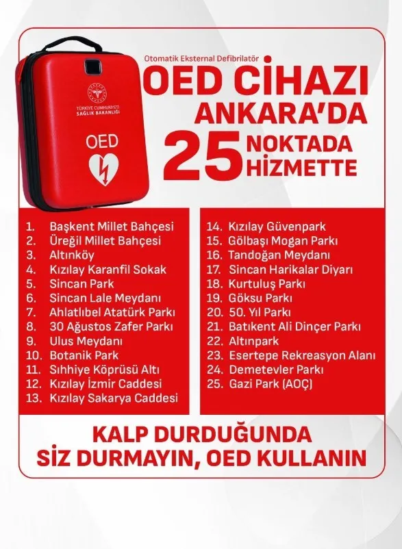 Ankara’ya Ani Kalp Durmalarına Karşı 25 Noktaya Yerli Şok Cihazı Yerleştirildi