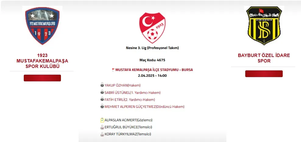 Bayburtspor, Mustafa Kemalpaşa Spor ile Haftanın Kritik Müsabakasında Karşılaşacak