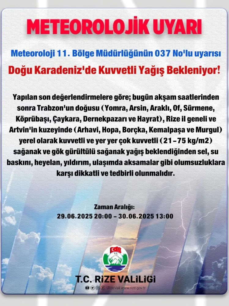 Doğu Karadeniz’de Kuvvetli Yağış Uyarısı!