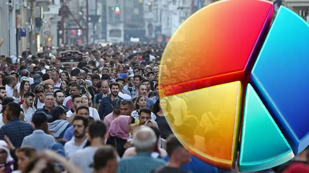 Toplumda Adalet ve Ekonomik Güvenlik: Kaygılar Arttı