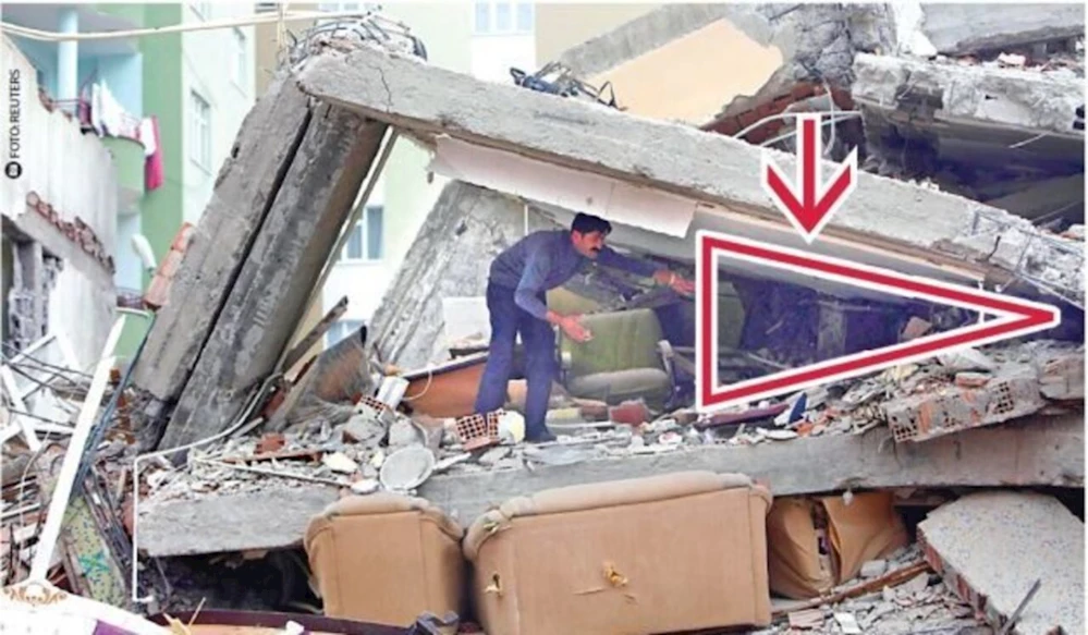 Deprem Anında Evlerimizdeki En Güvenli Noktalar Nerelerdir?