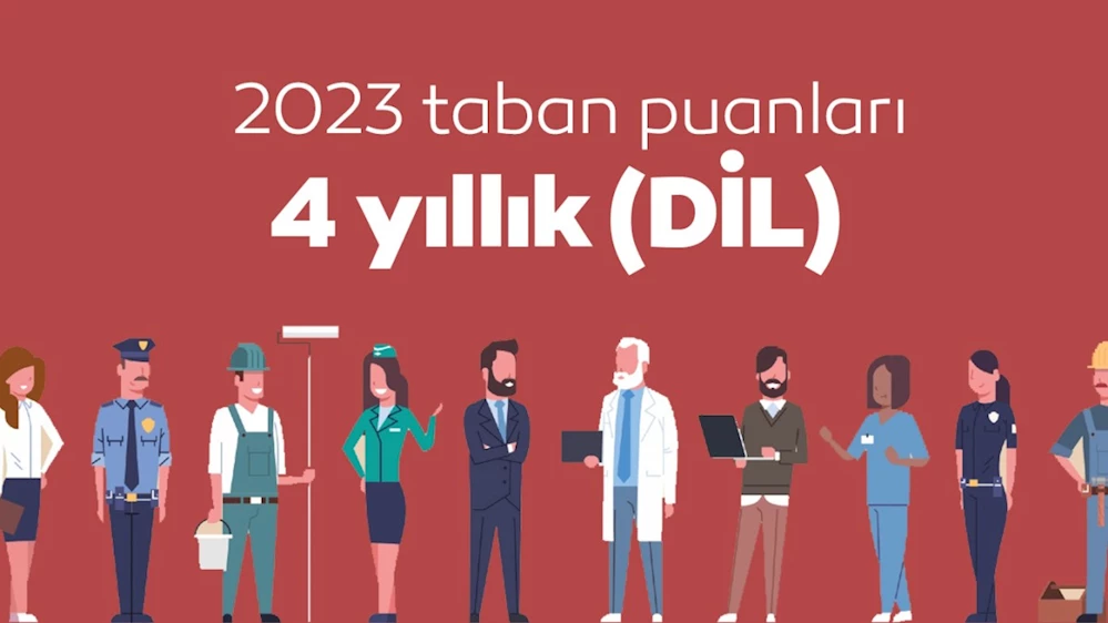 (4 Yıllık) Çocuk Gelişimi (Yüksekokul) Bölümü 2023 Taban Puanı ve Başarı Sıralaması (EA)
