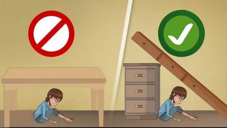 Evlerinizi Yaşam Üçgenine Göre Nasıl Dekore Edersiniz?