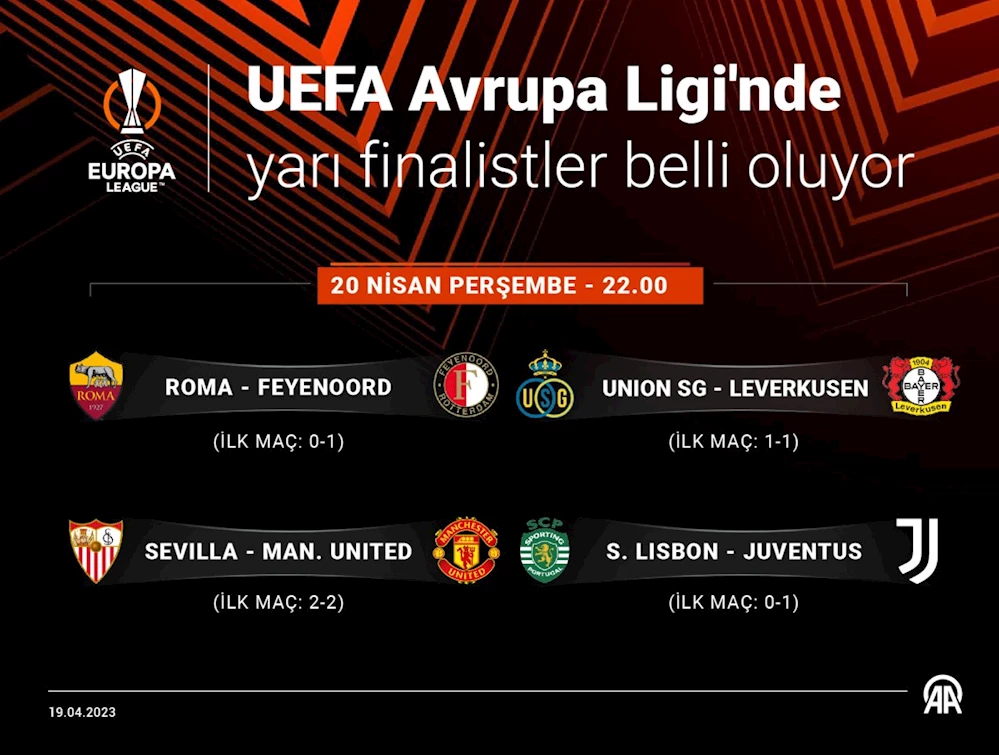 UEFA Avrupa Ligi çeyrek final rövanş mücadelesi başlıyor.