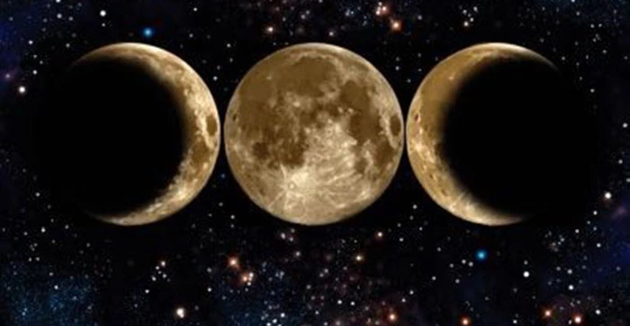 Astrolojiye Bakış Açısını Değiştirecek Bilgiler!